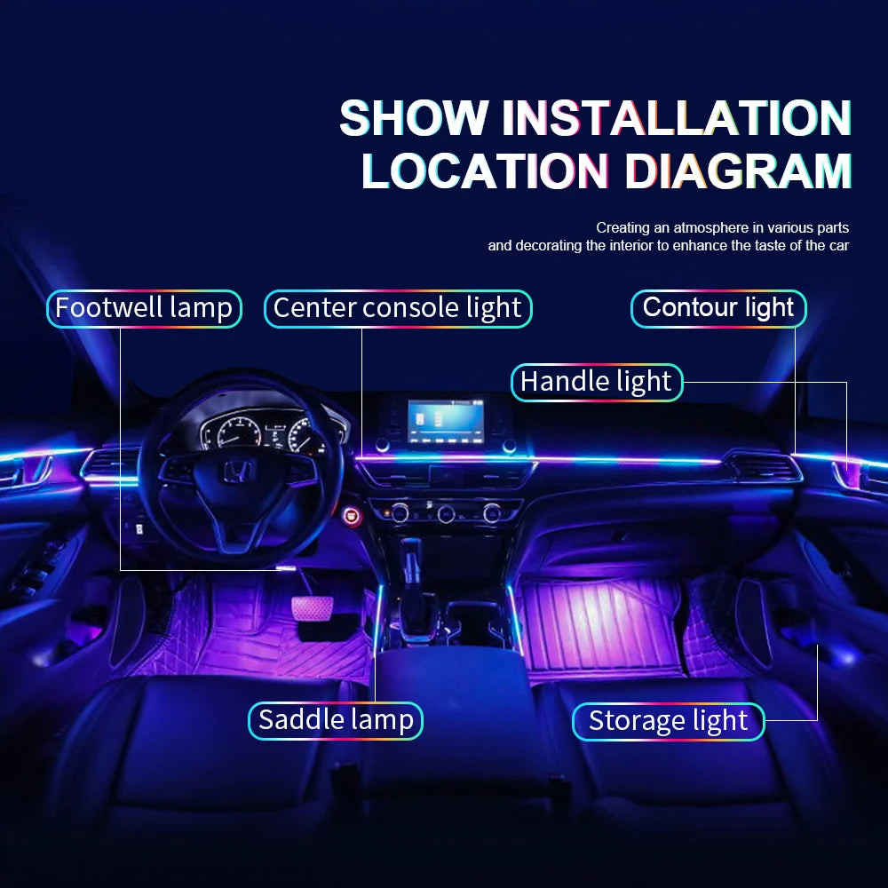 Éclairage d’Ambiance LED RGB Bluetooth 18 en 1