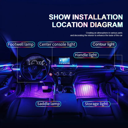 Éclairage d’Ambiance LED RGB Bluetooth 18 en 1