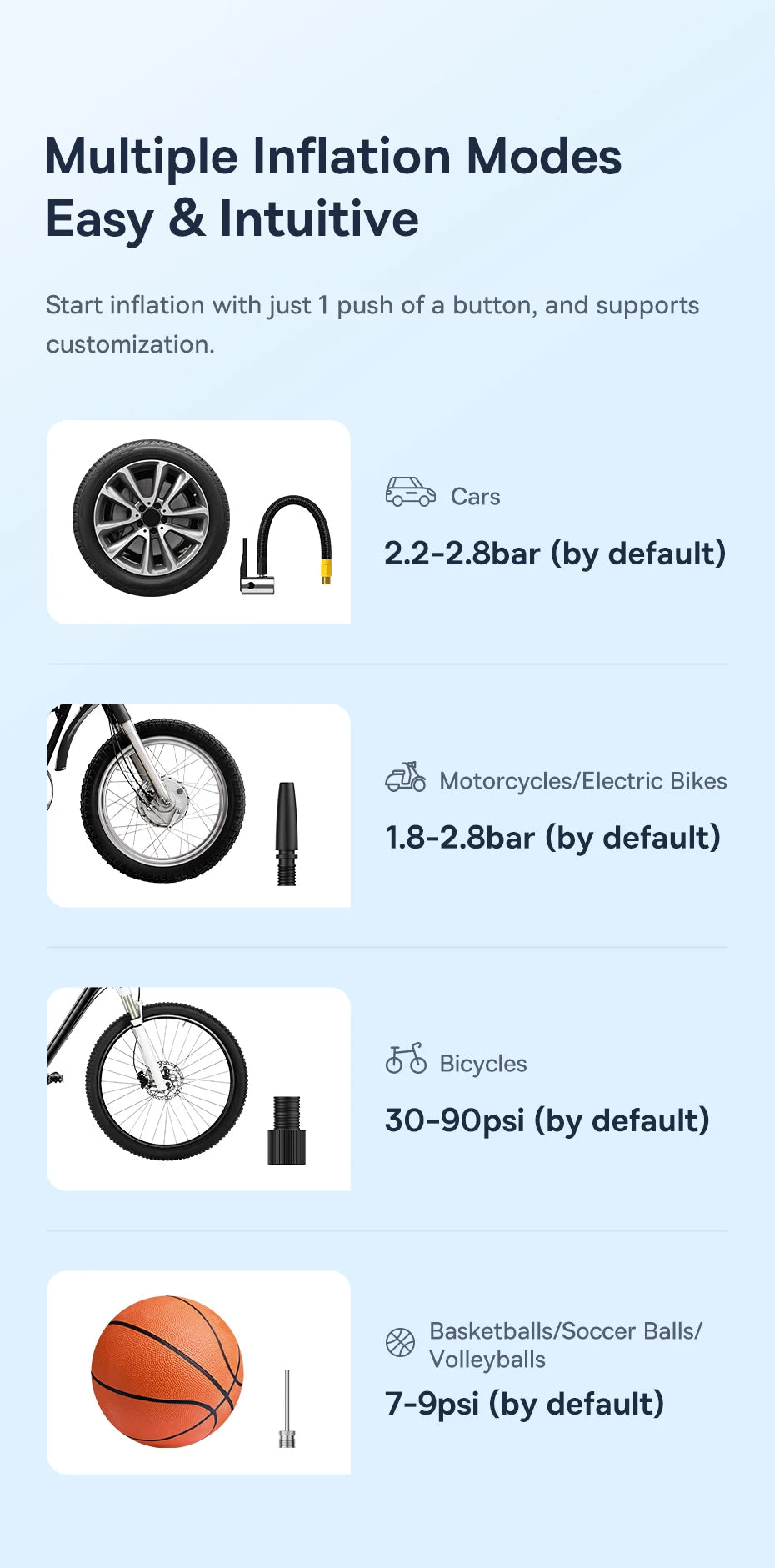 Baseus SuperMini Pro Cordless Air Compressor