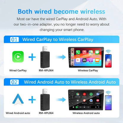 Adaptateur Sans Fil CarPlay & Android Auto