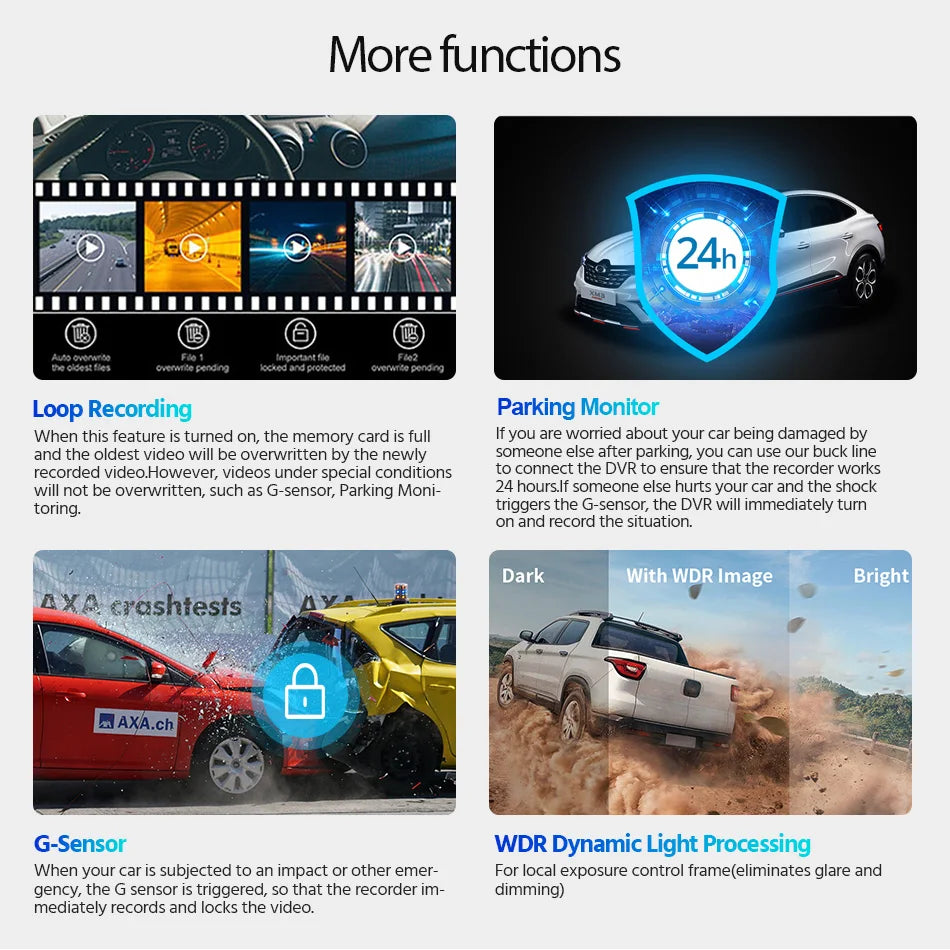4K UHD Dash Cam with WiFi & GPS – Night Vision and 24H Parking Surveillance Car Camera