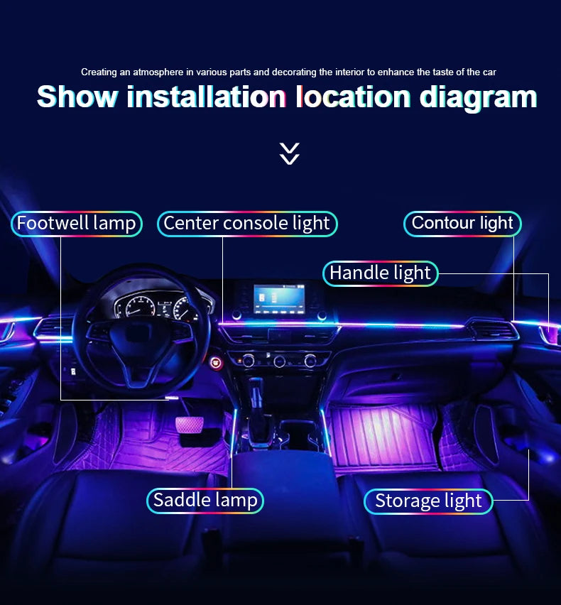 Éclairage d’Ambiance LED RGB Bluetooth 18 en 1