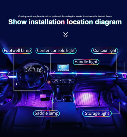 Éclairage d’Ambiance LED RGB Bluetooth 18 en 1