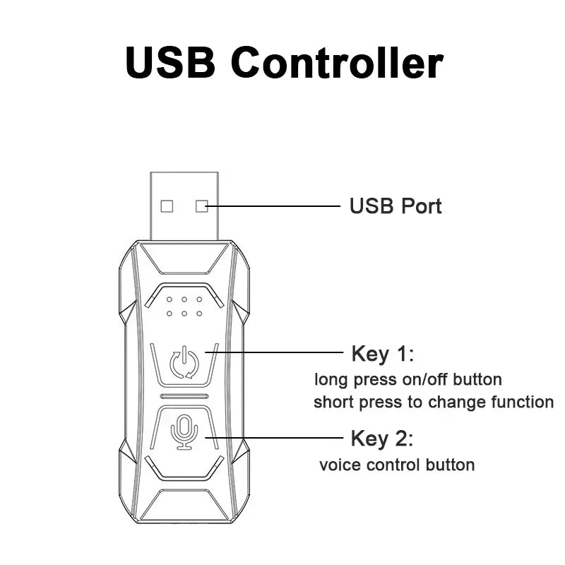RGB LED Strip Lights for Car Interior USB