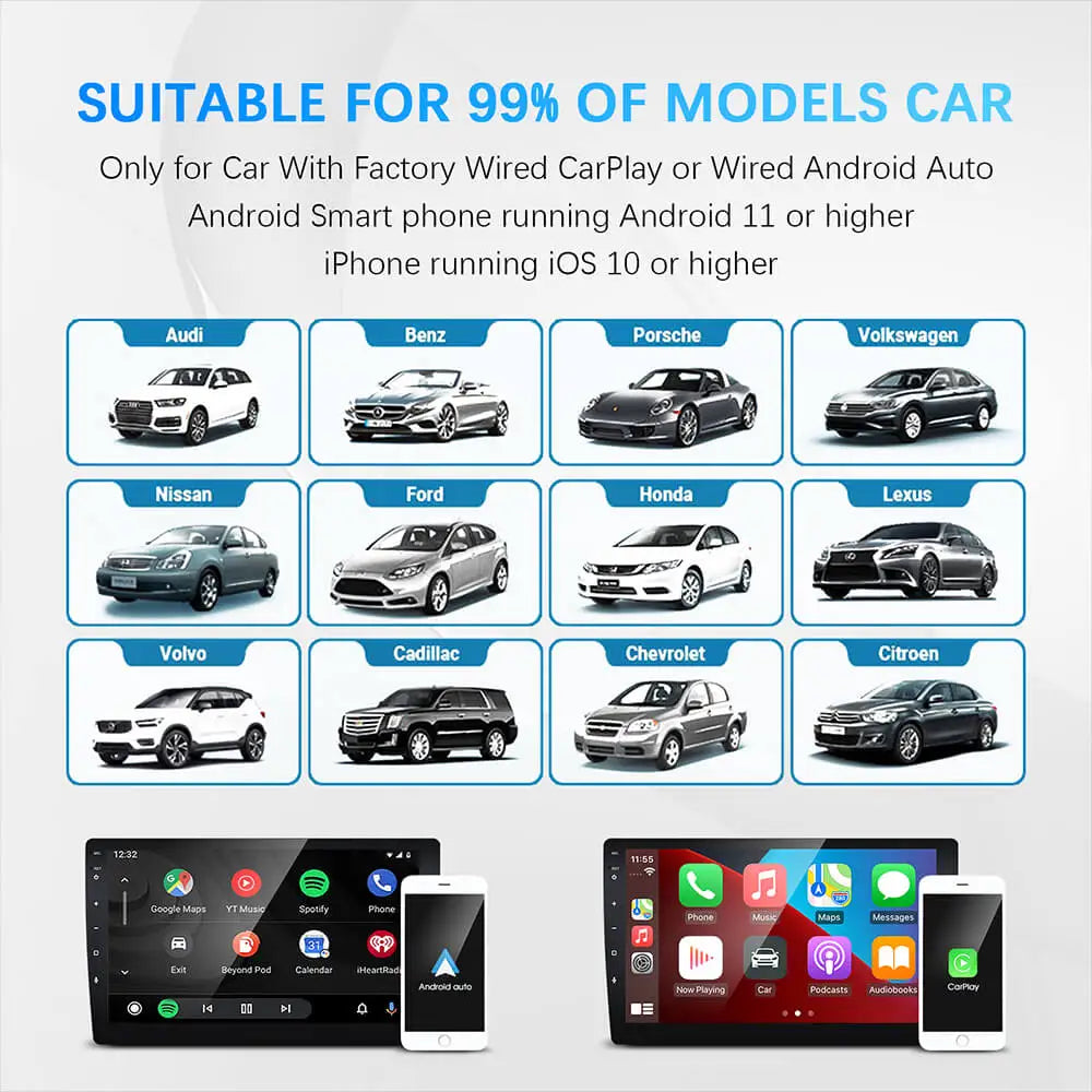 Adaptateur Sans Fil CarPlay & Android Auto
