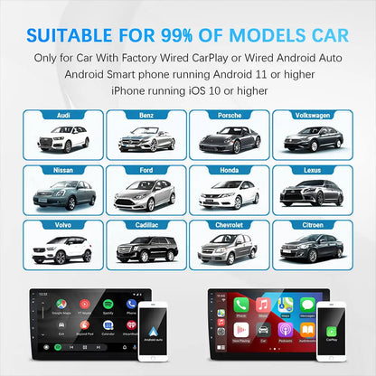 Adaptateur Sans Fil CarPlay & Android Auto