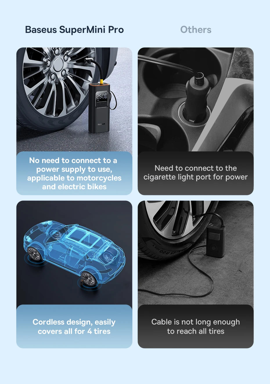 Baseus SuperMini Pro Cordless Air Compressor
