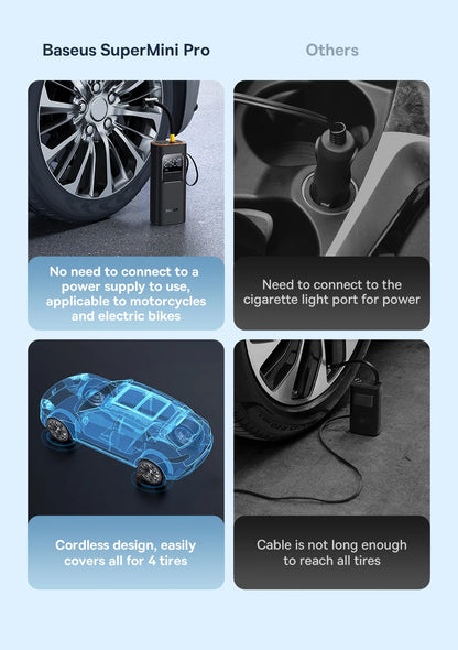 Baseus SuperMini Pro Cordless Air Compressor